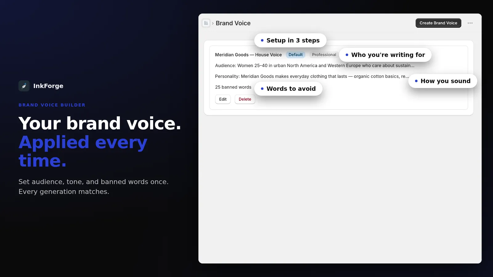 Your brand voice. Applied every time. Brand voice profile with audience, personality, and banned words.